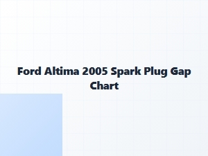 Ford Altima Spark Plug Gap Specifications
